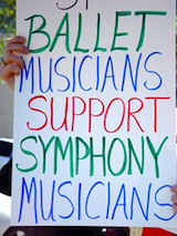 Support from the S.F. Ballet Orchestra Support from the S.F. Ballet Orchestra