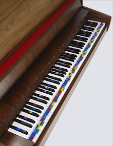 Just Keys<br>Photo by Will Gullette Just Keys Will Gullette